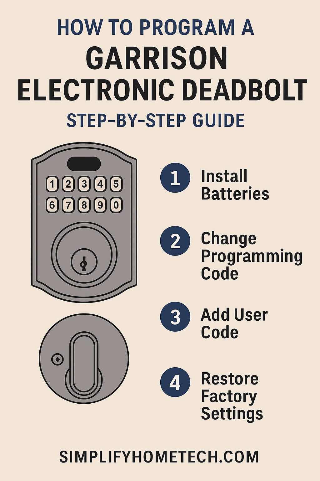 How to Program a Garrison Electronic Deadbolt