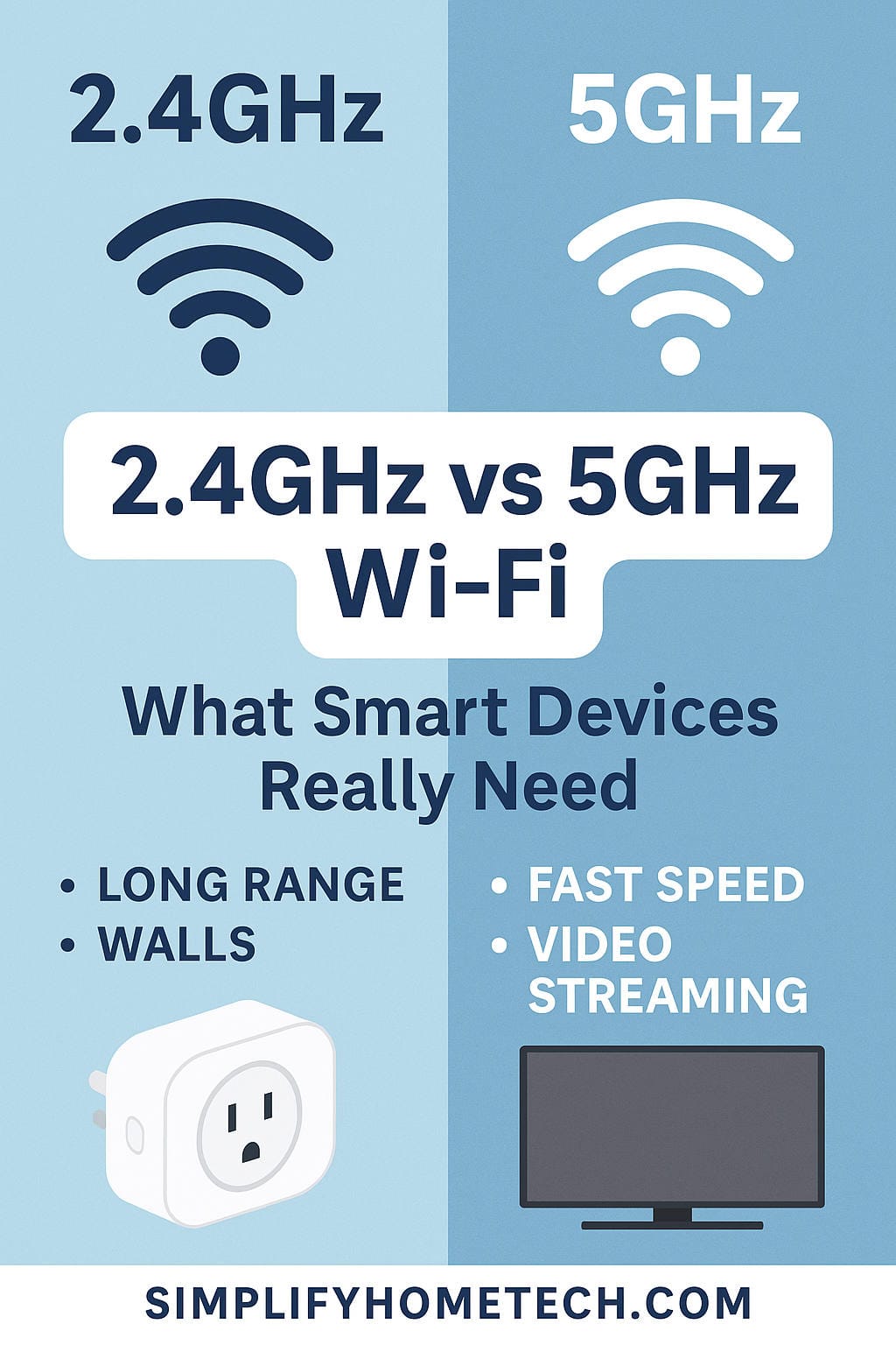 2.4GHz vs 5GHz Wi-Fi: Best Choice for Smart Devices in 2025