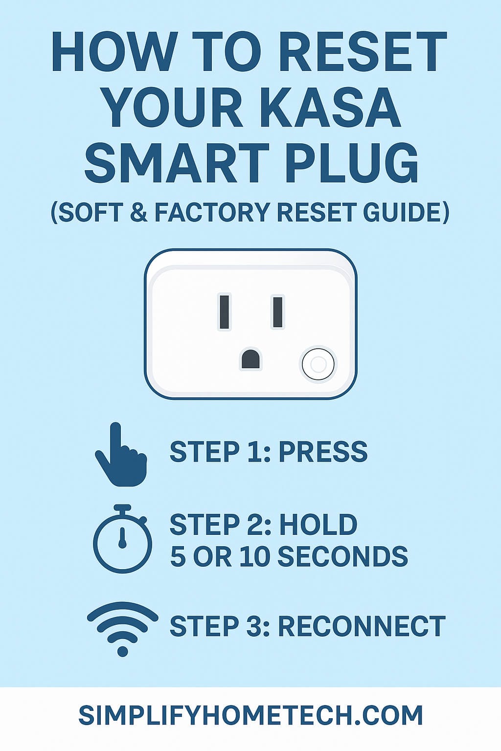 How to Reset Kasa Smart Plug