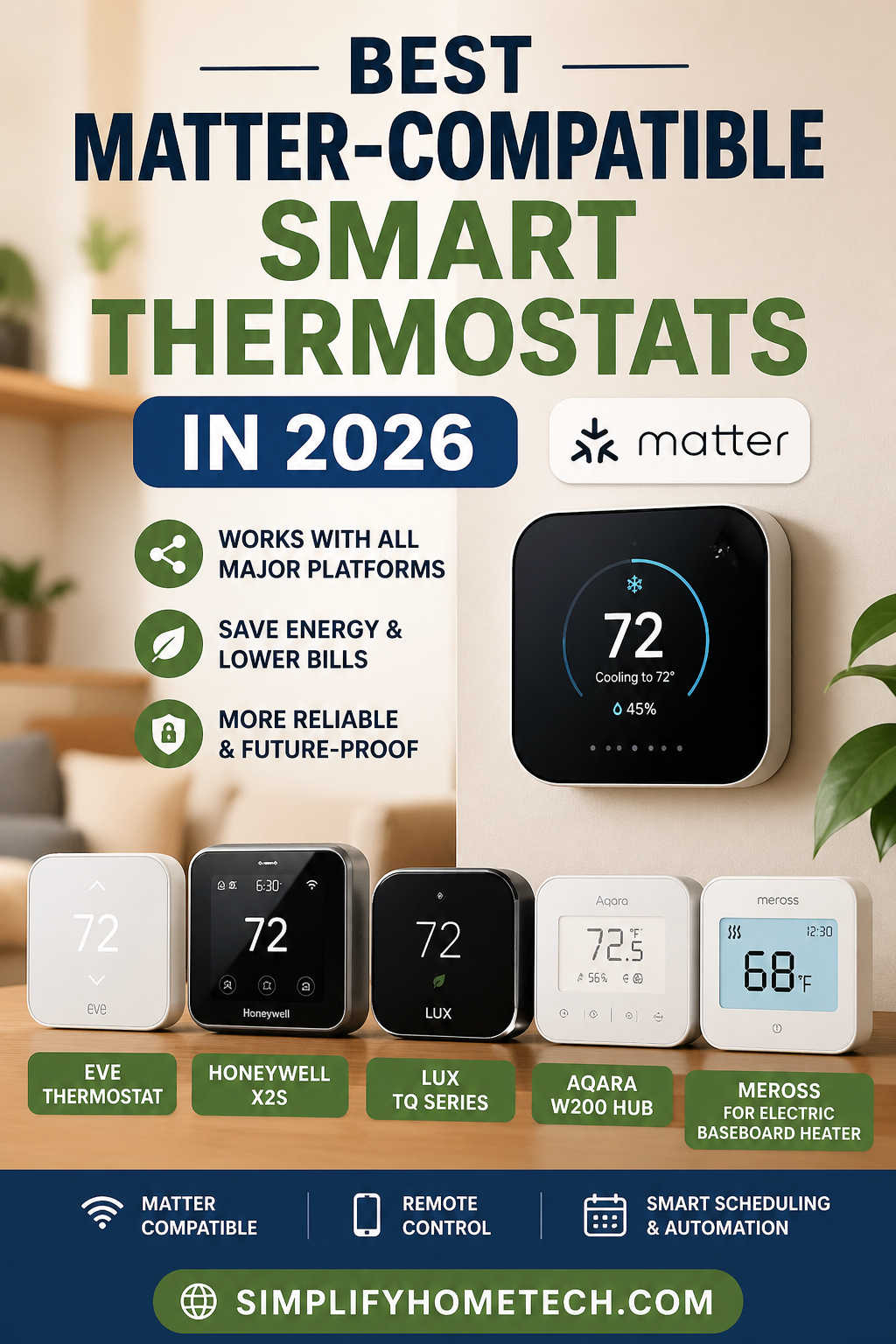 Best Matter-Compatible Smart Thermostats in 2026