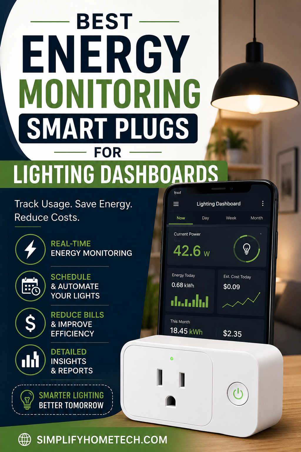 Best Energy Monitoring Smart Plugs for Lighting Dashboards 2026