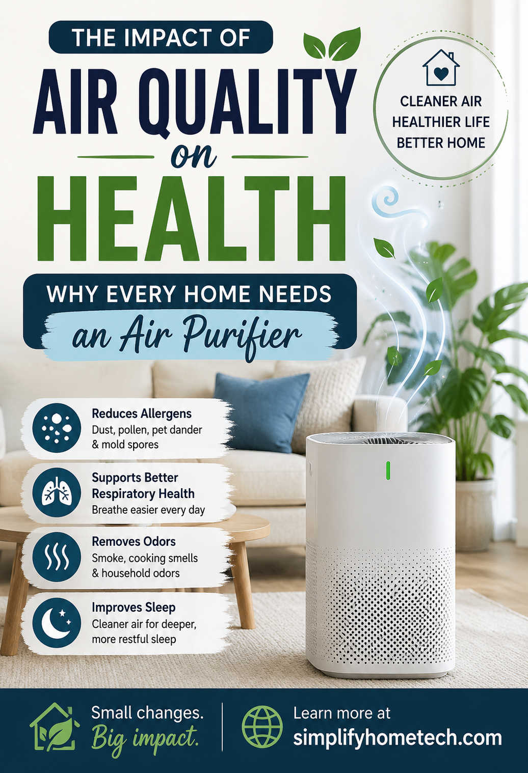 The Impact of Air Quality on Health: Why Every Home Needs an Air Purifier